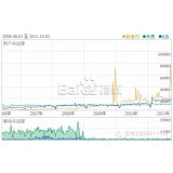 临沂子辛SEO:网站如何做关键词优化