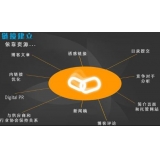 临沂什么样的外链才是高价值的外链