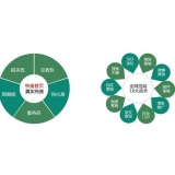 临沂SEO关键词排名为何越来越难做了