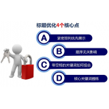 临沂标题的简化是否对核心关键词排名有提升